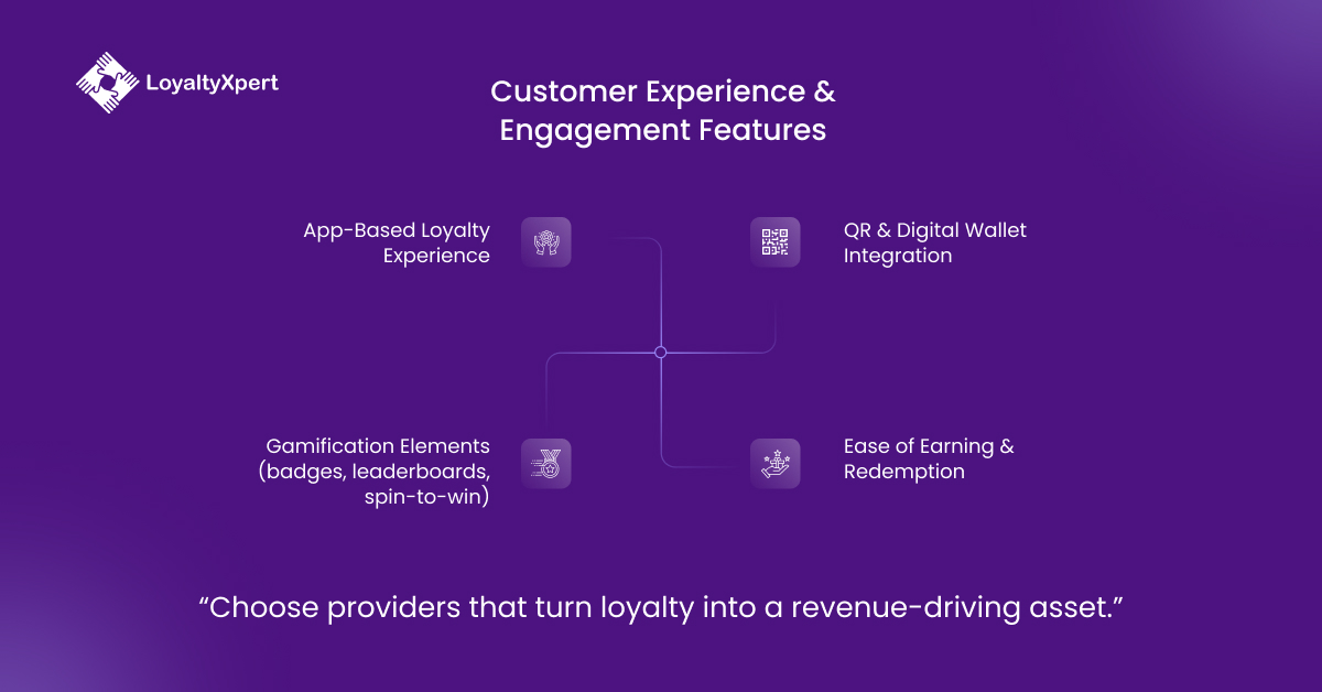 Customer Loyalty Solution Provider Experience & Engagement Features