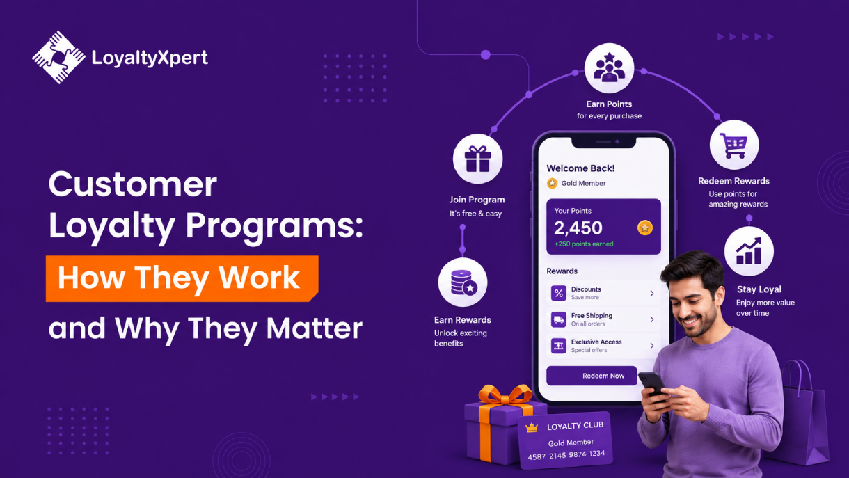 Customer Loyalty Programs How They Work and Why They Matter (1)