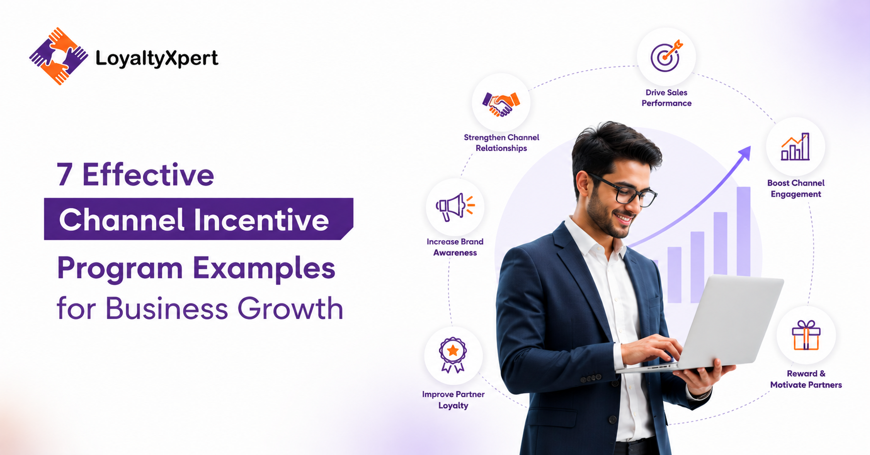 7 Effective Channel Incentive Program Examples for Business Growth
