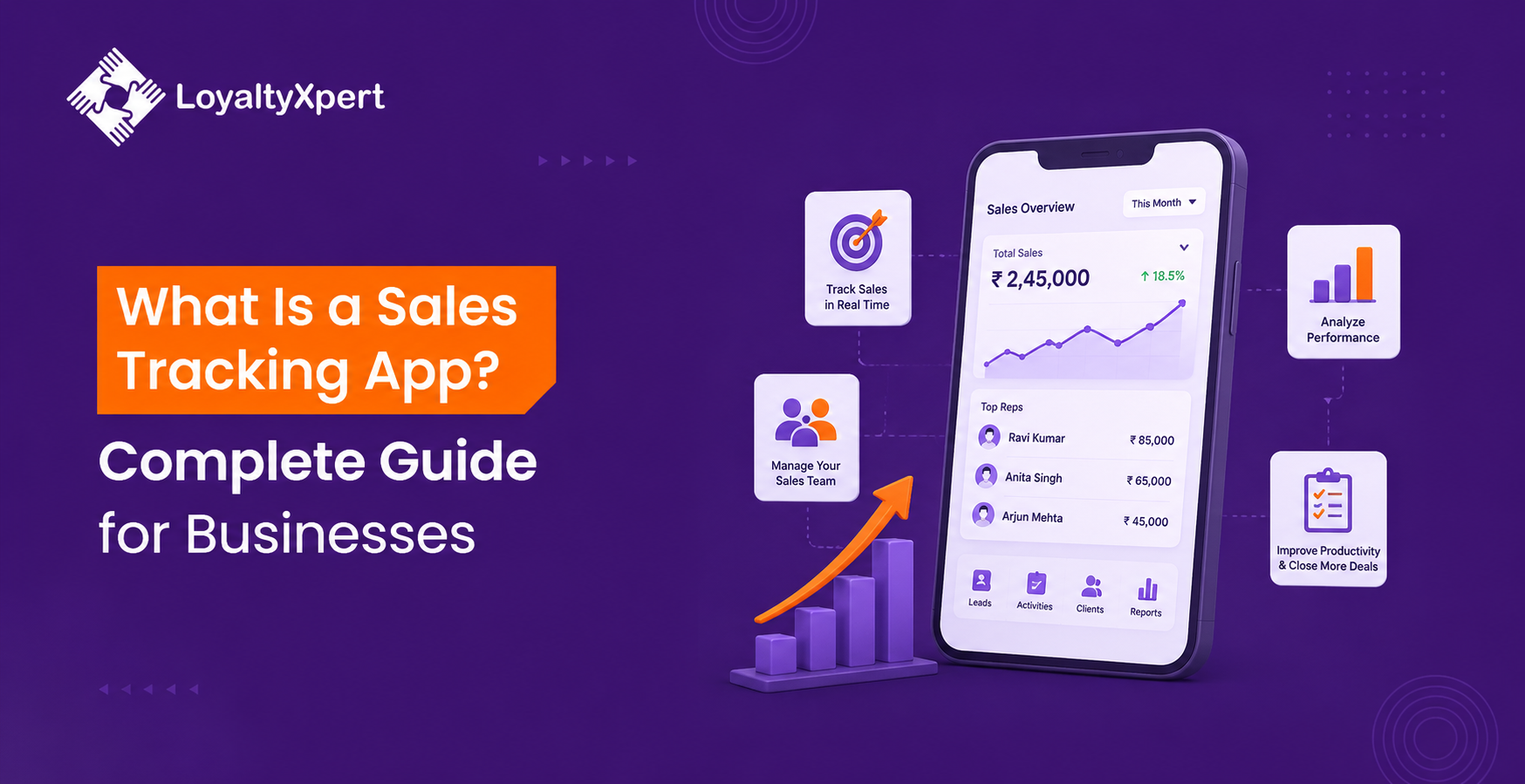 What Is a Sales Tracking App Complete Guide for Businesses
