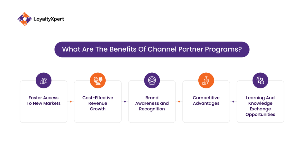 What Are The Benefits Of Channel Partner Programs