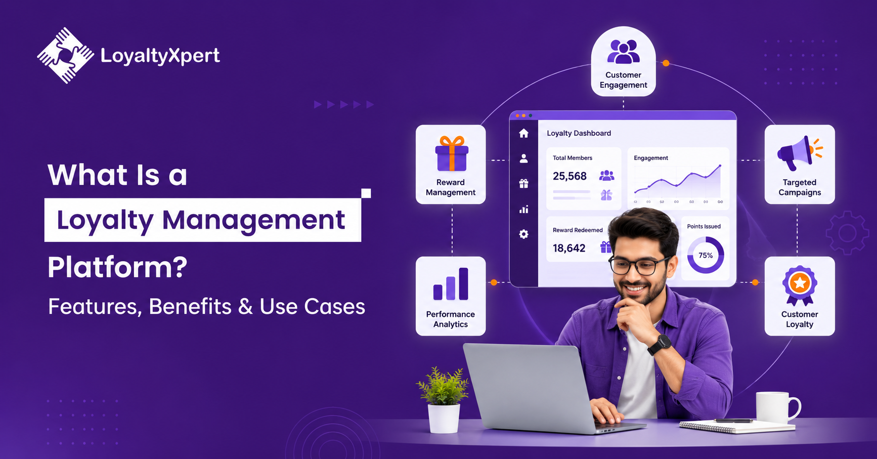 What Is a Loyalty Management Platform Features, Benefits & Use Cases