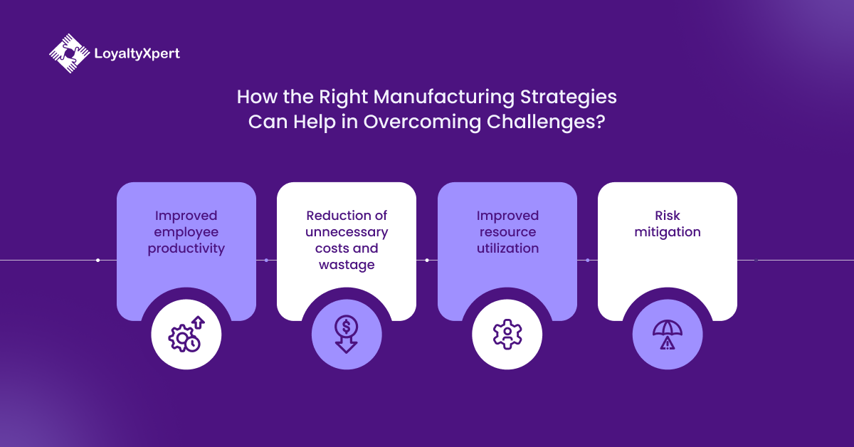 How the Right Manufacturing Strategies Can Help in Overcoming Challenges_
