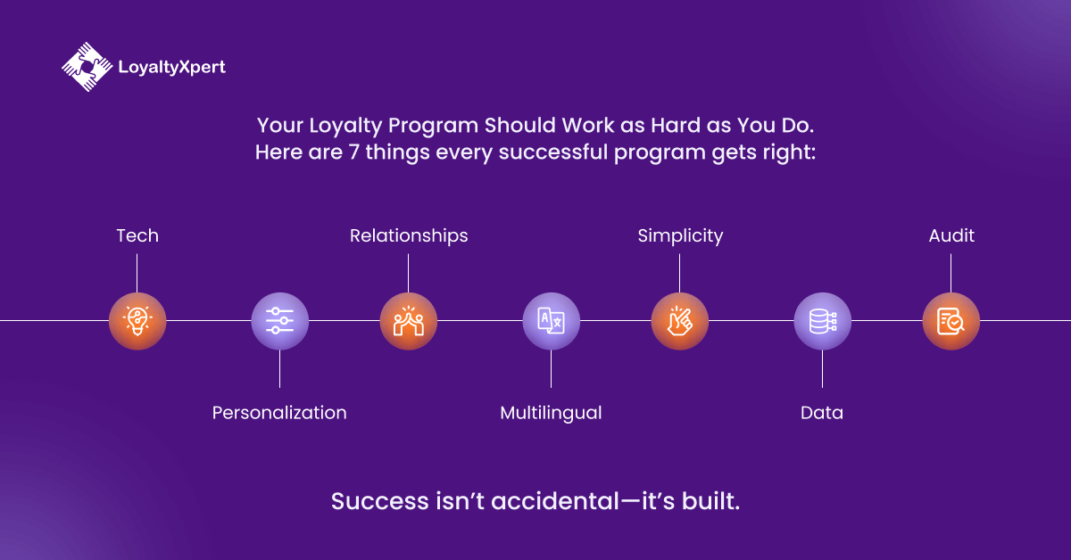 7 Examples of successful loyalty programs