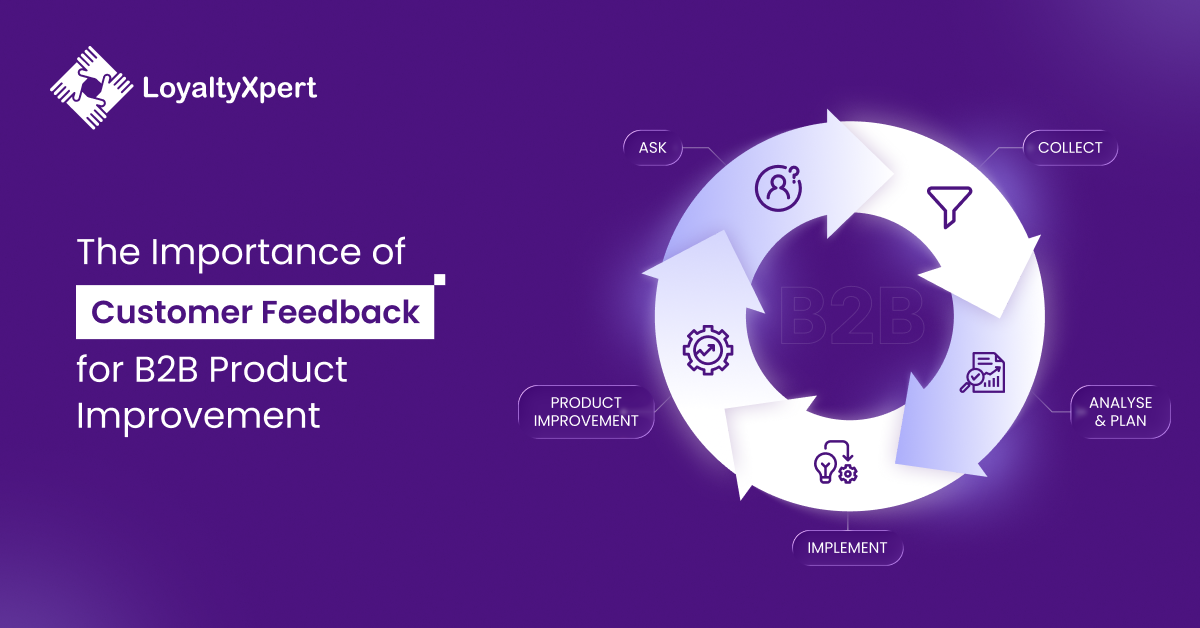 The Importance of Customer Feedback for B2B Product Improvement