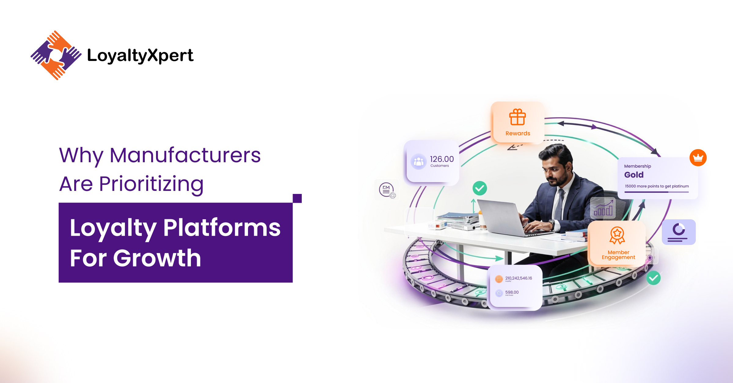 Why Manufacturers Are Prioritizing Loyalty Platforms to Drive Channel Growth LoyaltyXpert 6 May 2026