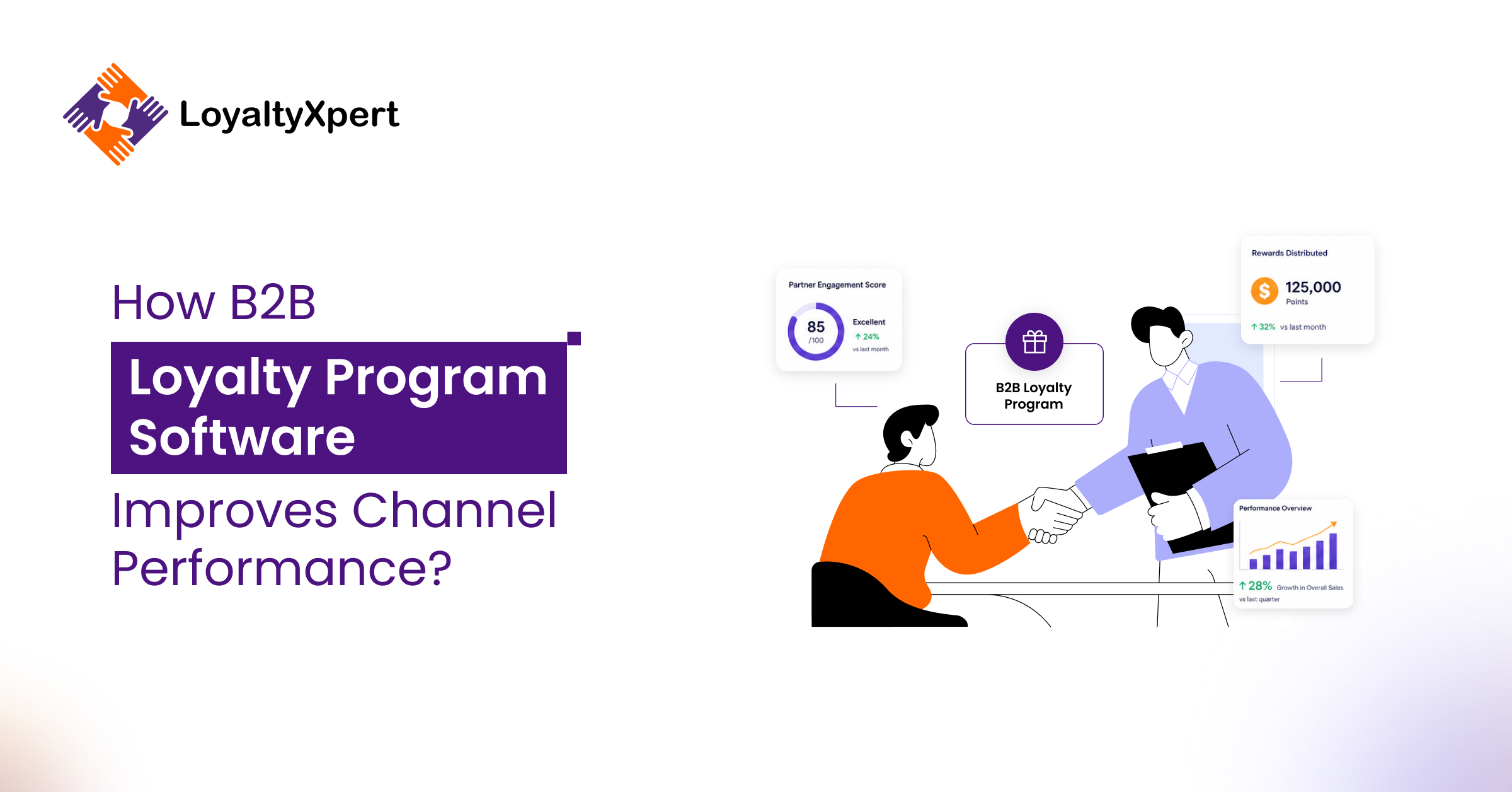 How B2B Loyalty Program Software Improves Channel Performance