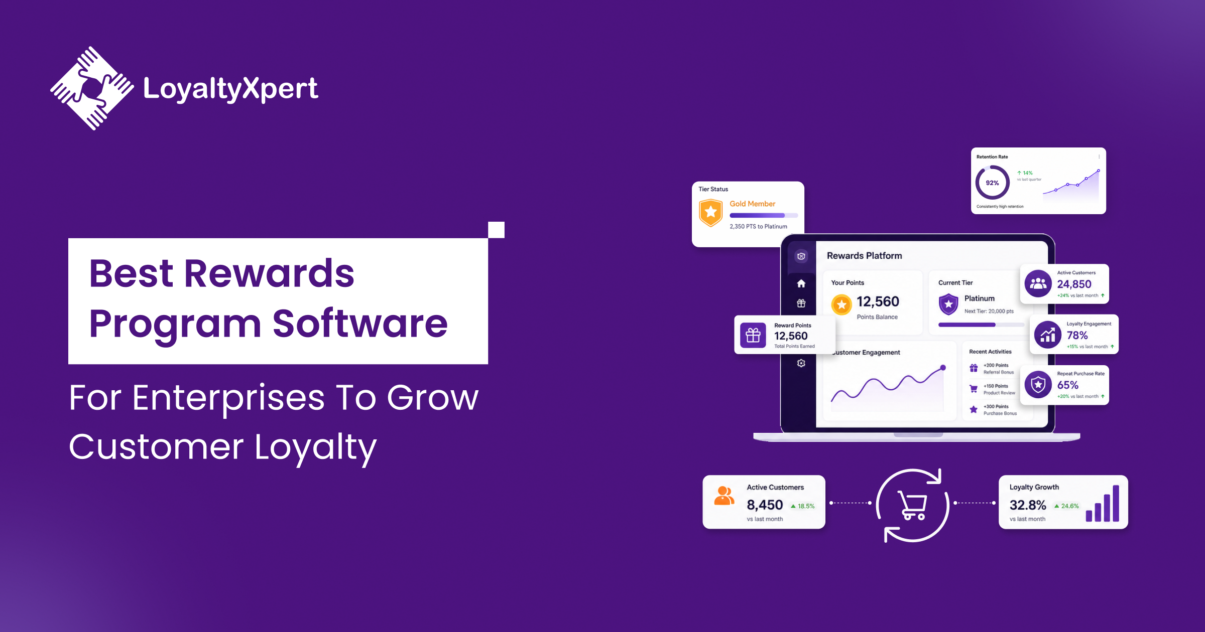 Best Rewards Program Software For Enterprises To Grow Customer Loyalty